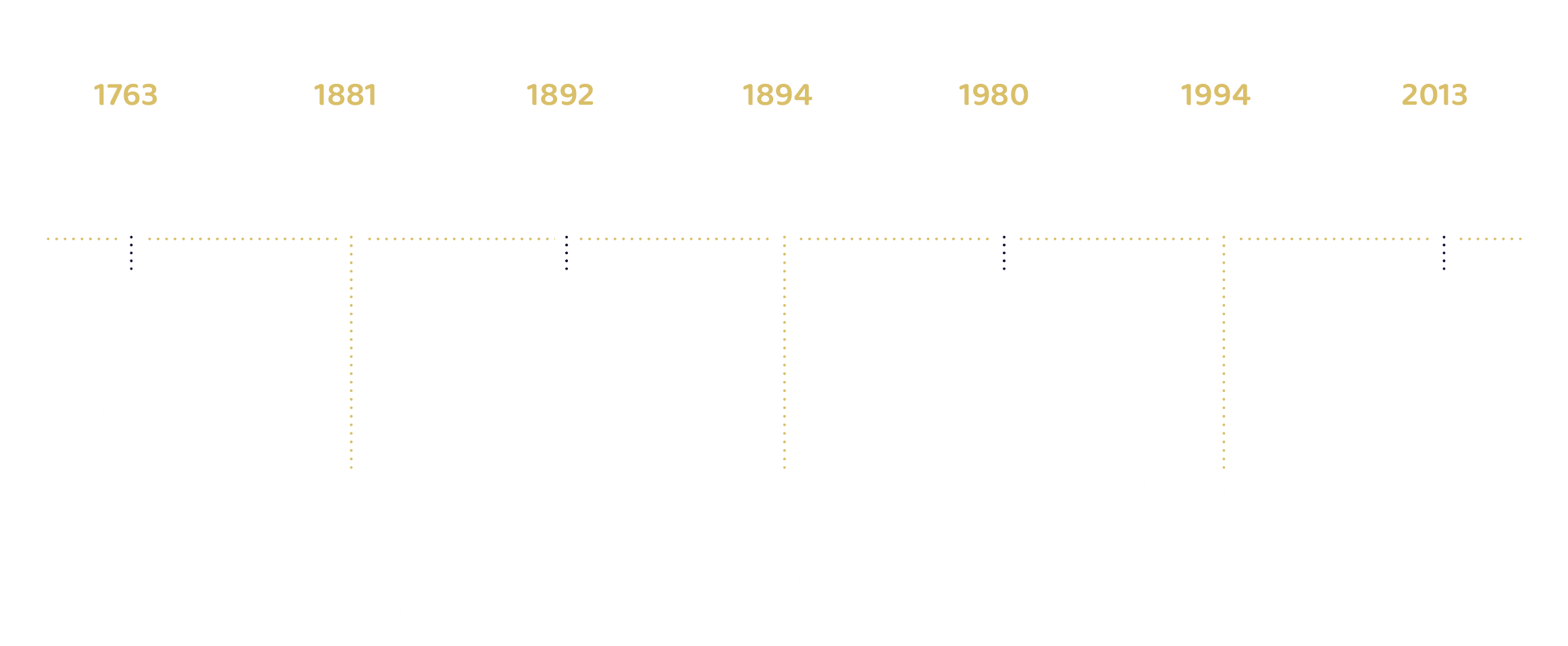 amnésie dissociative