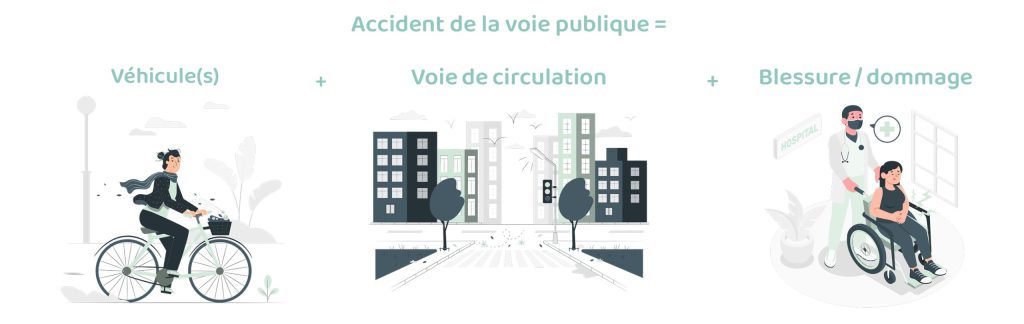 accidents de la voie publique scaled e1734097289635 - Cn2r