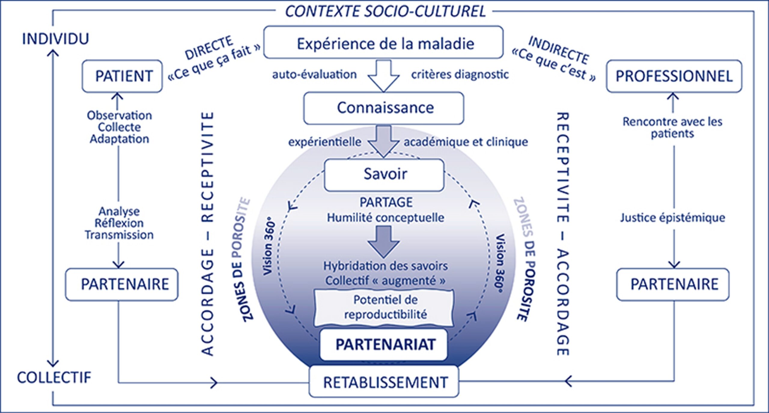 Image1 scaled - Cn2r